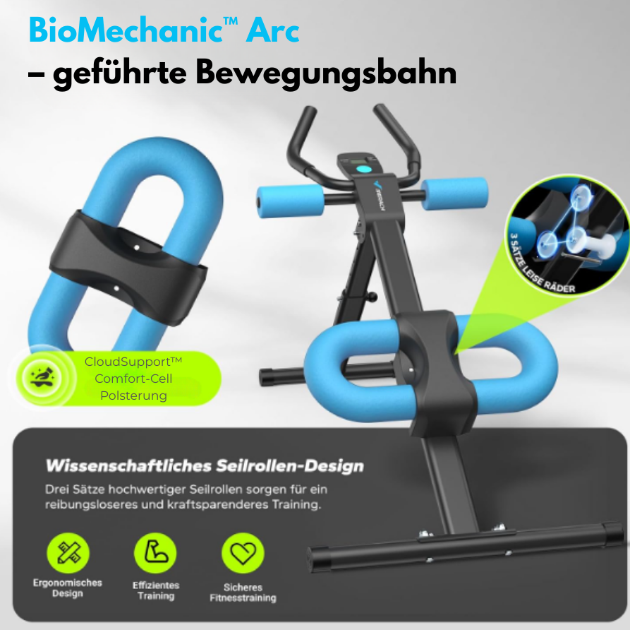 CoreFit Pro Full-Body Trainer